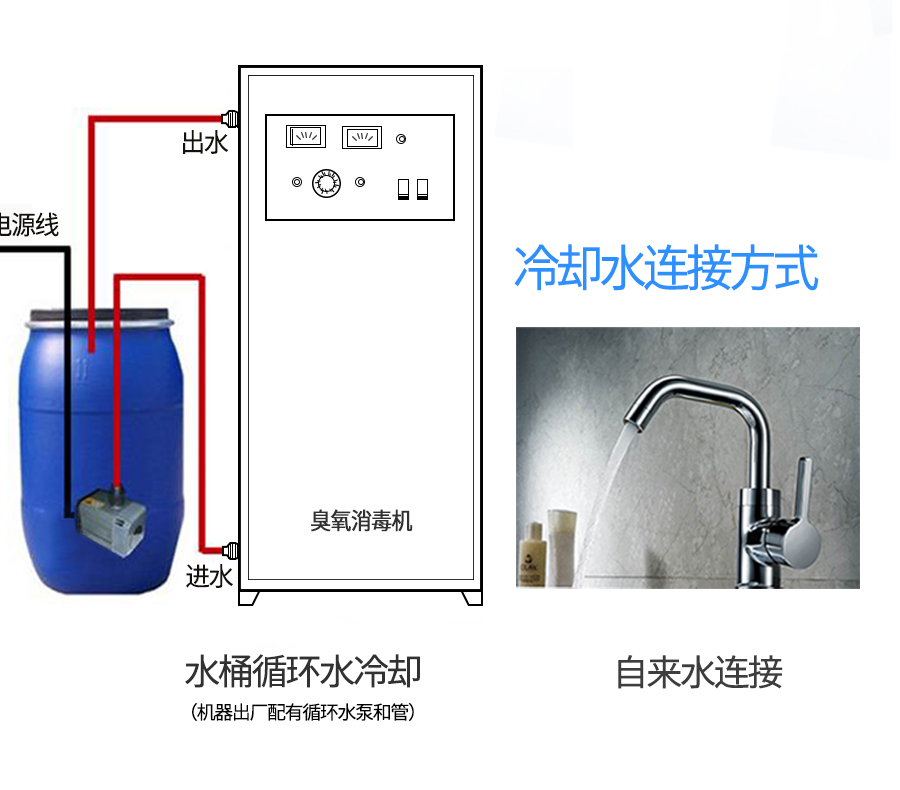 1646278398369641.jpg 氧氣100詳情_05.jpg